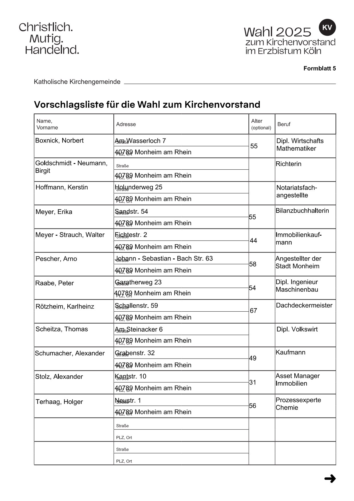 KV-Kandidaten (1)-1